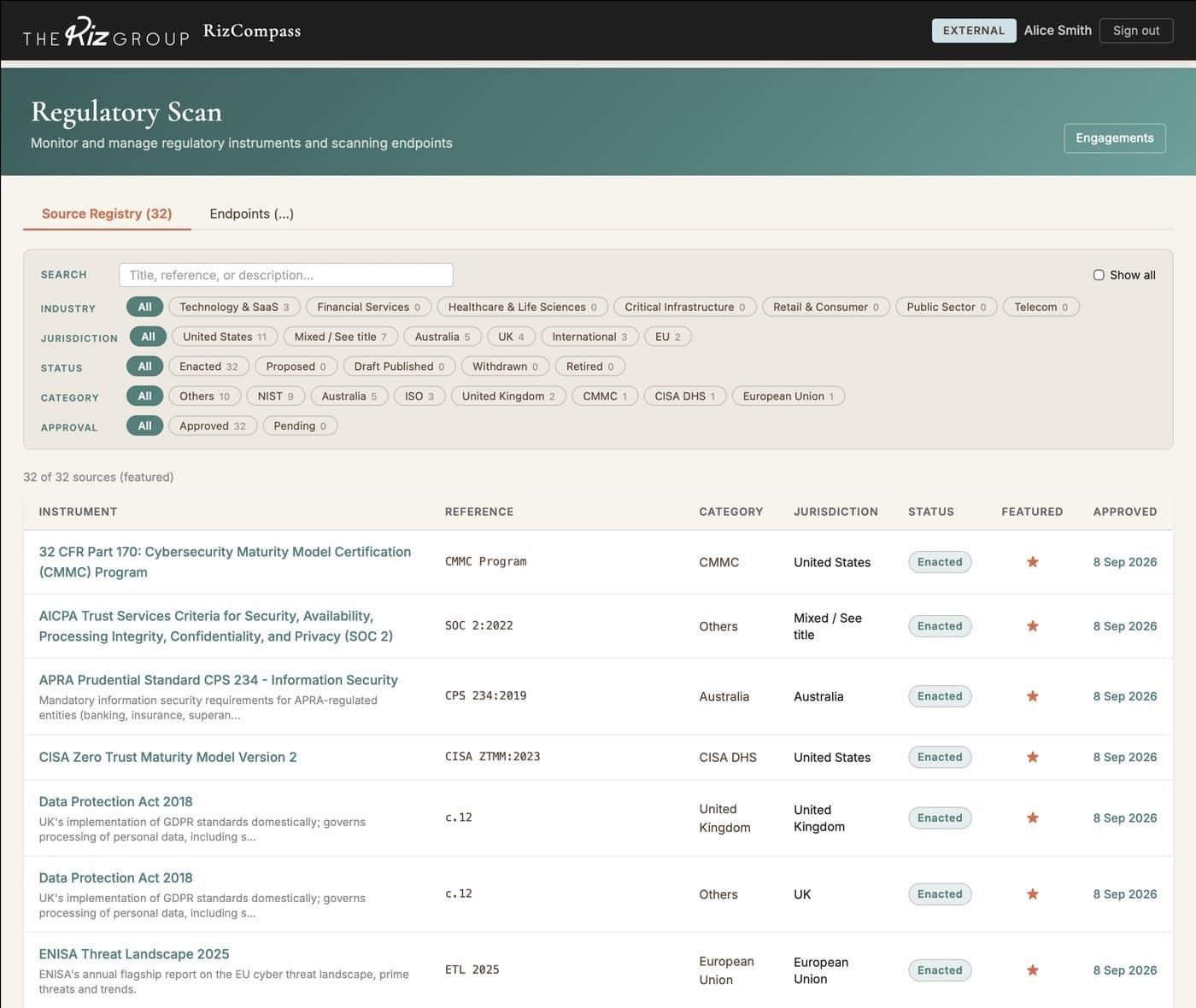 RizCompass Regulatory Scan: a source registry of regulations and frameworks such as CMMC, SOC 2, NIST and GDPR, filterable by industry, jurisdiction, status and category.